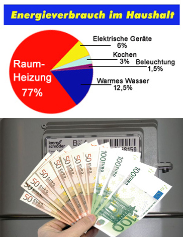 wolfgang voigt, isoliertechnik, isolierprofi